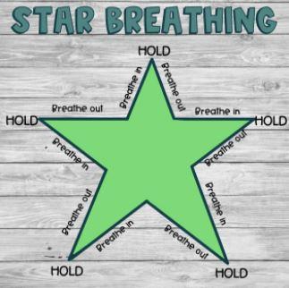 Star breathing
